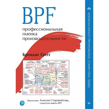 BPF: профессиональная оценка производительности Грегг Б.